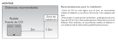 Detector De Monóxido De Carbono A Pilas Con Display -Sica