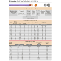 CABLE XLPE FLEX