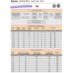 Imagen de CABLE XLPE FLEX