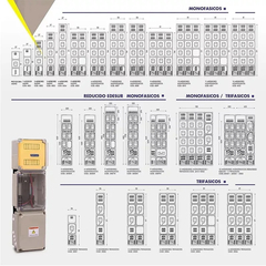 Gabinete Plástico Trifásico EDESE Santiago - Variplast