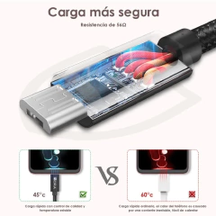Cabo Micro USB para USB - A 2.4A 1M Preto - comprar online