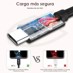 Cabo Carregamento Dados 1Hora Micro Usb/A 2.4A 1M Preto - comprar online