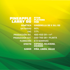 PINEAPLE LARRY OG FOTO FEM en internet