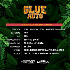 GORILLA GLUE AUTO - comprar online