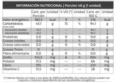 Ei 45 MALTODEXTRINA FRUCTOSA 1-0.8 sabor Neutro Caja x 12 unidades - comprar online