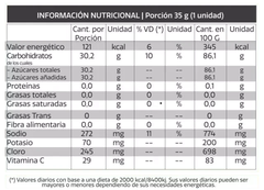 Ei 30 Iso Sport sabor Naranja caja por 18 unidades - Energía Infinita