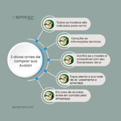 Pistola Avalon U20 1.3 com Regulador +Caneco Alumínio - loja online