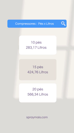 Pistola Avalon WLS 400x 1.4 - Spray Mais Equipamentos de Pintura