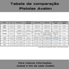 Maleta Avalon TRI-U ( Ganha Caneco )