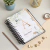 Imagen de AGENDA PERPETUA PUNTO CERO - POWER WOMAN - DIARIA 17X21