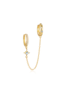 Argolla Ismene (unidad)