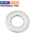 Rondana Plana Inox. T-304