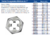 6643 Dado Hexagonal Hcs 12.00-1.50 Mm Irwin - comprar en línea