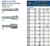 93333 Punta Torx T30 1/4 X 1-15/16 Irwin - comprar en línea