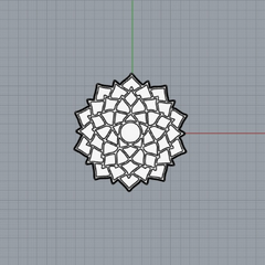 Chakra D1