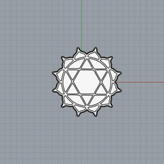 Chakra D4