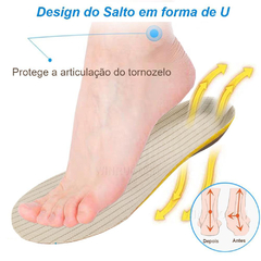 Palmilha Gel Ortopédica HexAlivium+ | OrtoMax 5D na internet