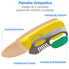 Palmilha Gel Ortopédica HexAlivium+ | OrtoMax 5D - Ortobela | Calçados Ortopédicos