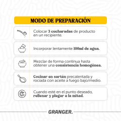 Omelette Proteico Jamón y Queso - Granger Nutricion Proteinas, Suplementos y Pancakes