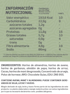 Pancakes Proteicos Vegan - Granger Nutricion Proteinas, Suplementos y Pancakes