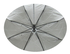 Guarda-Chuva Dobrável Automático Proteção Solar na internet