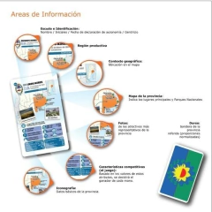 Provincias Argentinas Cartas Enciclopédicas Luminias - El Arca del Juguete