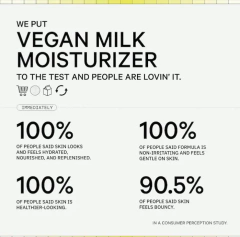 **PRE ORDEN** MILK MAKEUP- Vegan Milk Moisturizer - comprar en línea