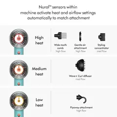 **PRE ORDEN** Dyson- Special Edition Supersonic Nural™ Hair Dryer in Strawberry Bronze - Beauty Glam by Kar