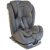 Butaca 0 a 36kg con Sistema ISOFIX Premium Baby