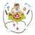 Jumper con Centro de actividades Asiento 360º con Luces y Sonido Priori León - comprar online