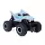 Auto a Control Remoto Monster Jam Megalodon +3A
