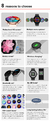 Smartwatch Reloj Inteligente DT2 con tres mallas - tienda online