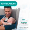 Mamadera Chicco de Vidrio Natural Feeling 0m+ 250ml - El Arca del Bebè