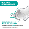 Mamadera Chicco de Vidrio Natural Feeling 0m+ 250ml - tienda online