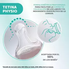 Mamadera Chicco Perfect5 150ml 0m+ Flujo lento Rosa - comprar online