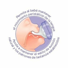 Lansino Tetinas NaturalWave Flujo Medio - comprar online