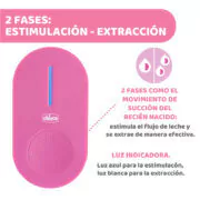 Sacaleche Eléctronico Portátil Chicco Natural Feeling - tienda online
