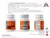 Capsulas de MULTI MAGNESIO Labs Nutrition - UnellaBeauty