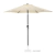 Sombrilla de jardín y piscina - aluminio - comprar online