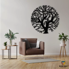 Painel Árvore Circular na internet