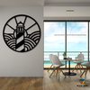 Painel Farol