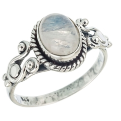 Anillo Galilea