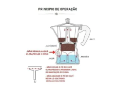 Imagem do CAFETEIRA ITALIANA PRETA