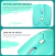 Fantech WGC2 Mint Edition RGB high performance gaming mouse - La Tienda Ink Color