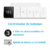 Imagen de Escritorio eléctrico de altura ajustable pStandingPlus (Preventa)