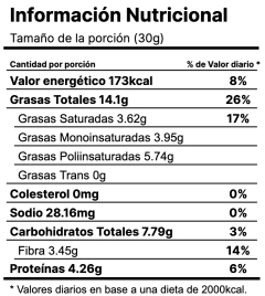 Paleo Pocket Original - Paleo Granola