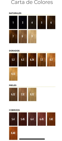 Silkey Millenium Coloracion Profesional 120 gr x 4 unidades en internet