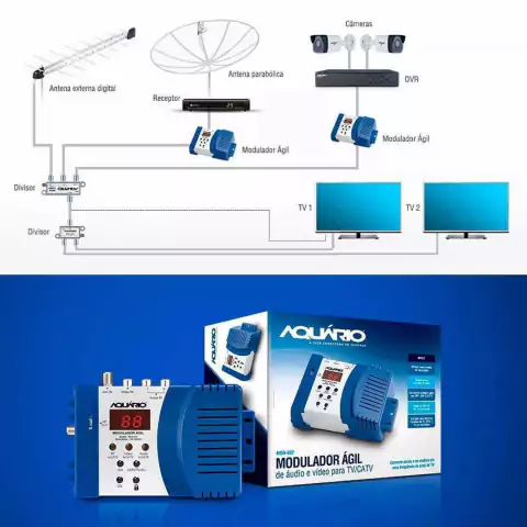 Modulador Ágil Aquário Audio e Vídeo Tv/Catv MOD-002 Kit -2 Unidades
