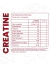 CREATINE MICRONIZED 200 GRS - UNFLAVORED - ADN NUTRITION