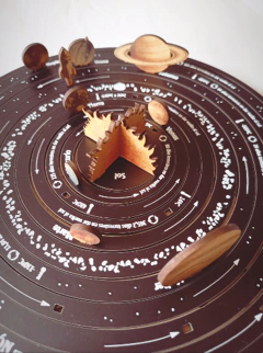 Sistema Solar En Capas Planetas Traslacion Distancias Y Mas